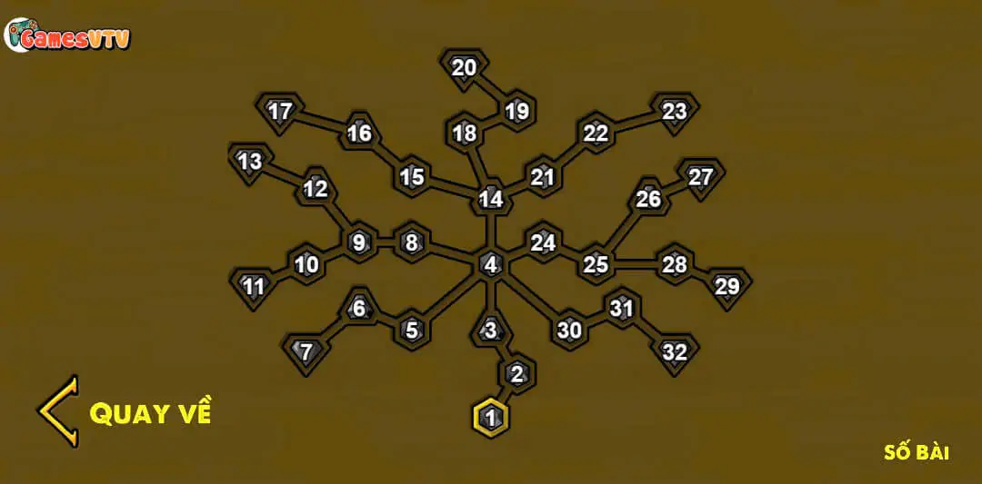 32man