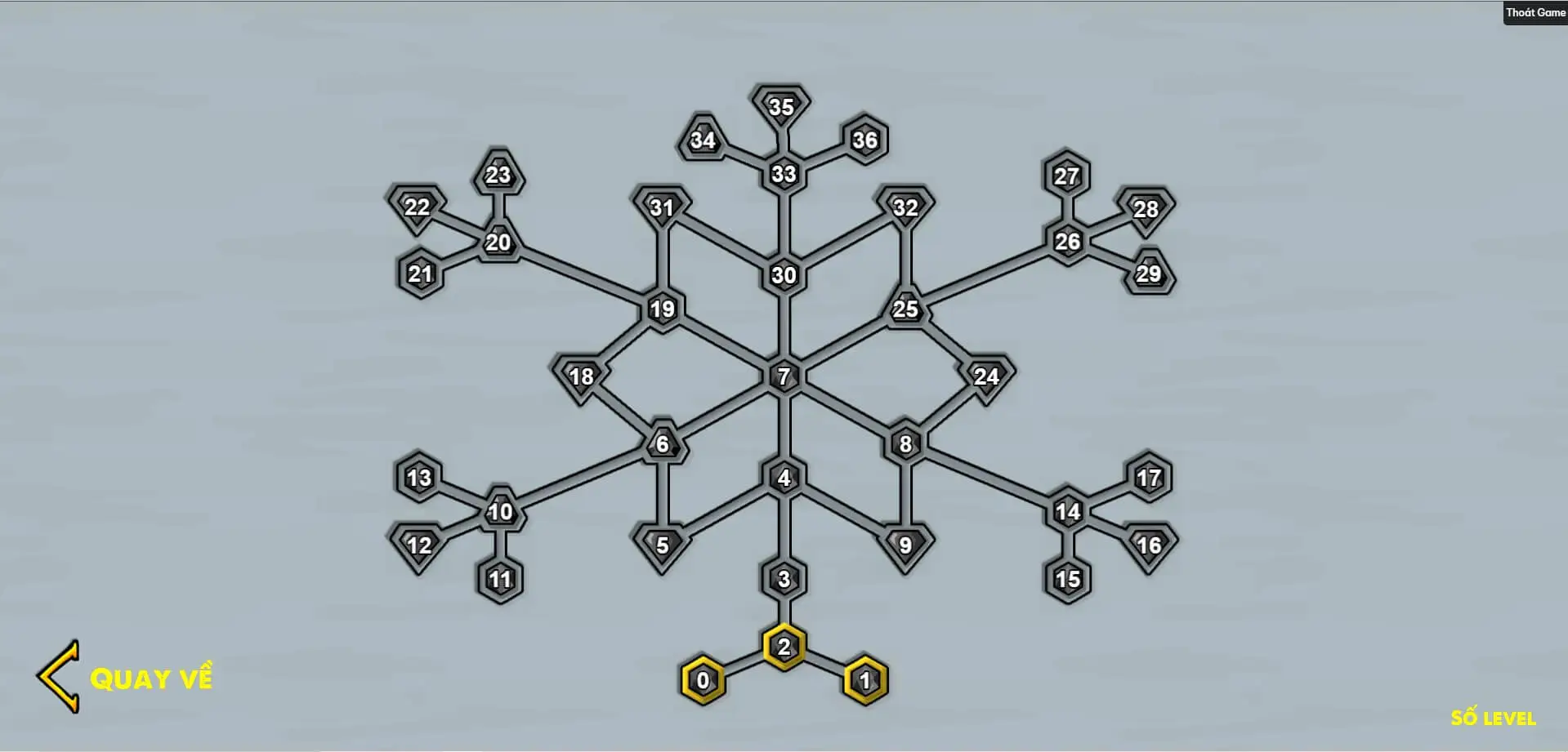 luanuoc301
