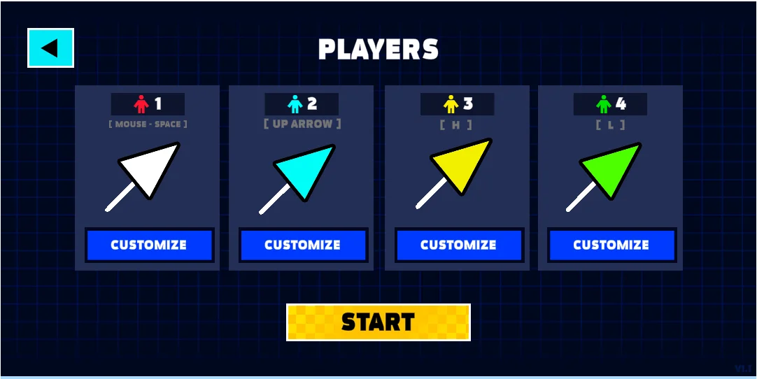 Geometry Vibes